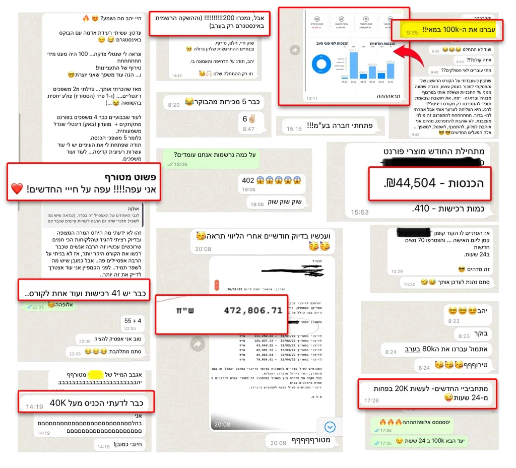 קולאז' של צילומי מסך מהוואטסאפ עם תוצאות של יזמים